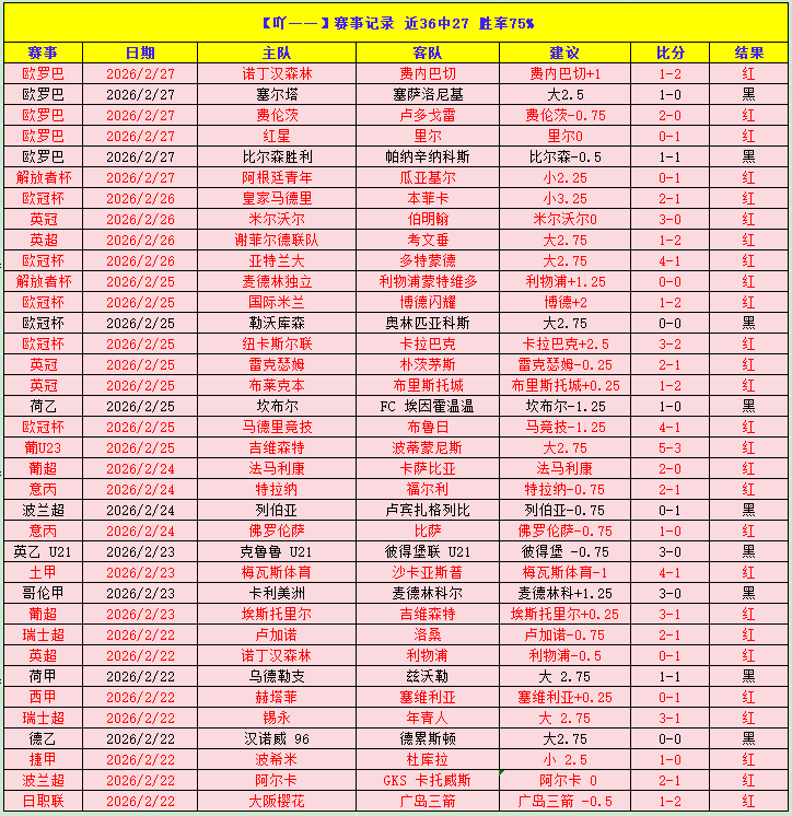 星火闪耀,海外新兴力,NG体育,NG体育,NG体育,NG,Sports,NG体育官网