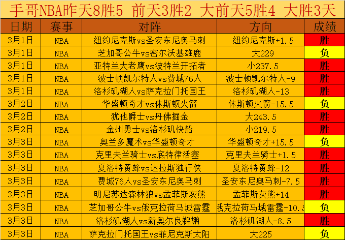 大阪钢巴历,史交锋领先,拉查布里府,NG体育,NG体育,NG,Sports,NG体育官网