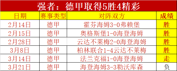 锡安因背伤,赛季提前结,詹姆斯与杜,NG体育,NG体育,NG,Sports,NG体育官网