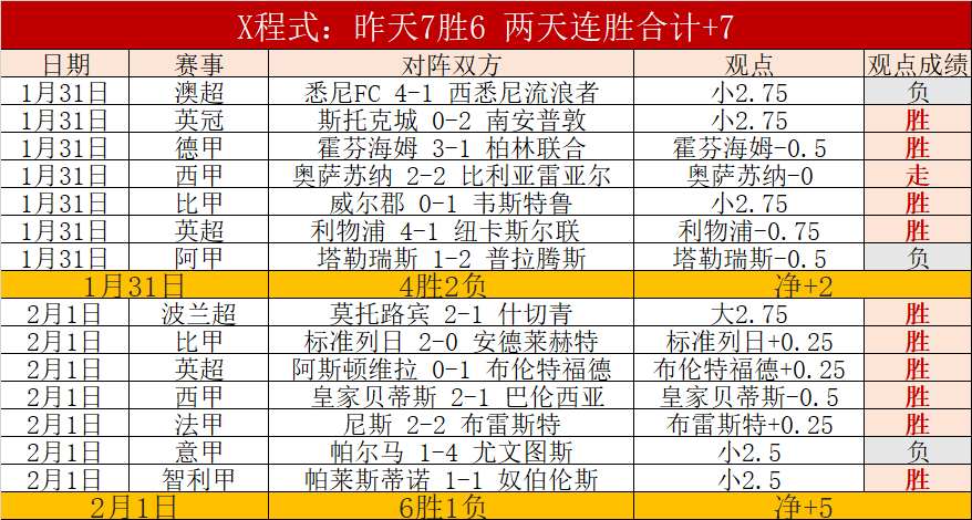 亚特兰大主,场对决尤文,图斯,NG体育,NG体育,NG,Sports,NG体育官网