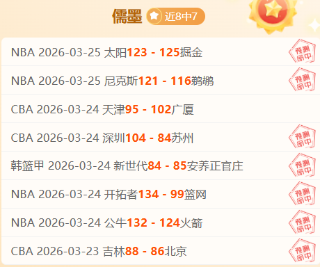 北京外援集,体低迷,约克独占鳌,NG体育,NG体育,NG,Sports,NG体育官网