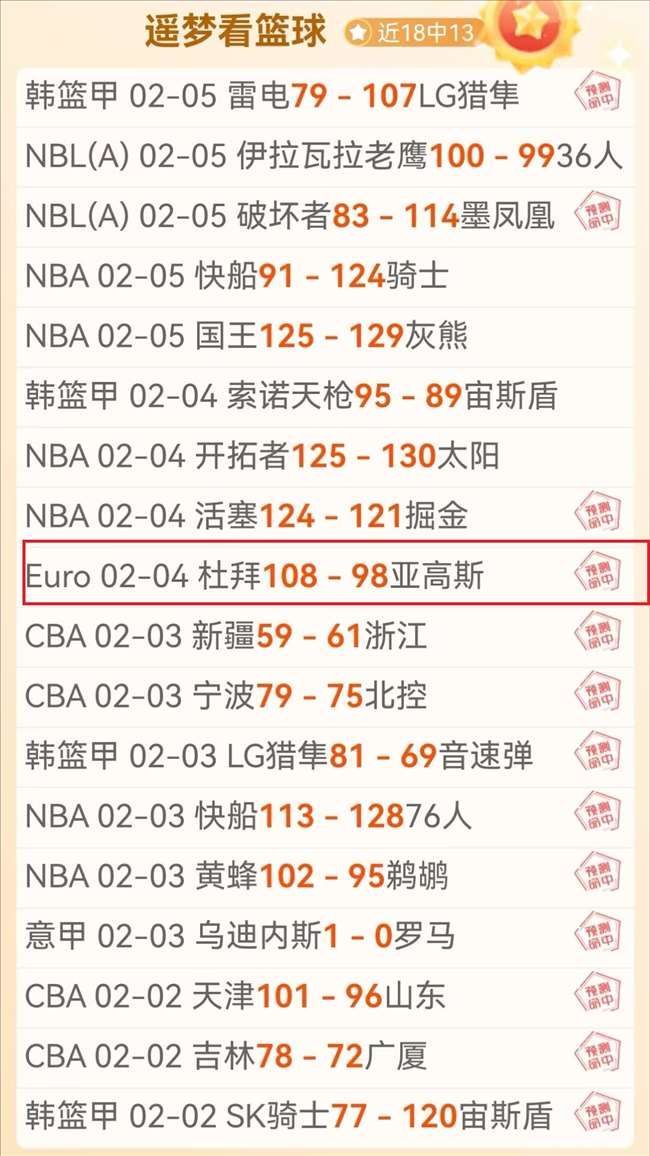 快船内线老,将出场时间,过长引争议,NG体育,NG体育,NG,Sports,NG体育官网