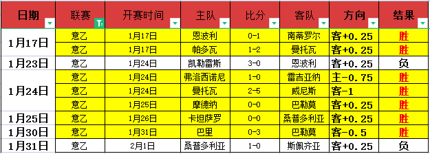 大乐透期号,专家推荐解,状态佳,NG体育,NG体育,NG,Sports,NG体育官网