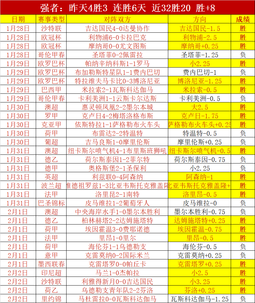 人这轮系列,赛还能否再,次爆发一场,NG体育,NG体育,NG,Sports,NG体育官网