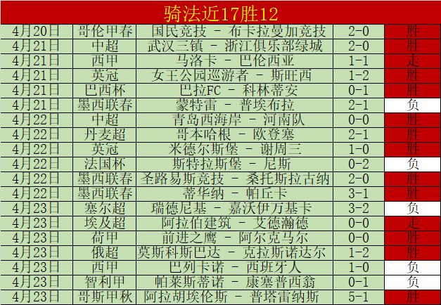 体育,资讯,NG体育,NG体育,NG体育,NG,Sports,NG体育官网