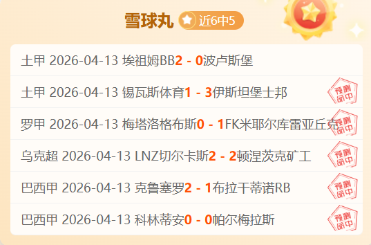 德篮甲情报,罗斯托,路德维希堡,NG体育,NG体育,NG,Sports,NG体育官网