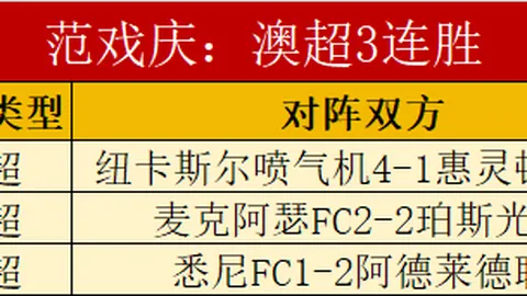福建男篮今夜主场挑战深圳男篮