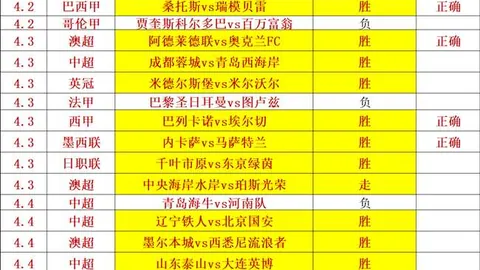 大乐透期号专家质合分析推荐，前区十码比分胜负详解