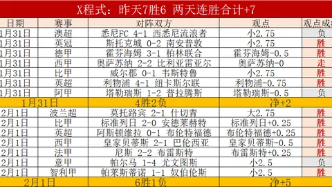 亚特兰大主场对决尤文图斯，专家3分预测分析