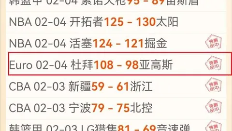 快船内线老将出场时间过长引争议