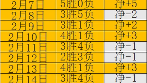 J联赛熊本深红对鸟栖砂岩，期号专家质合推荐分析