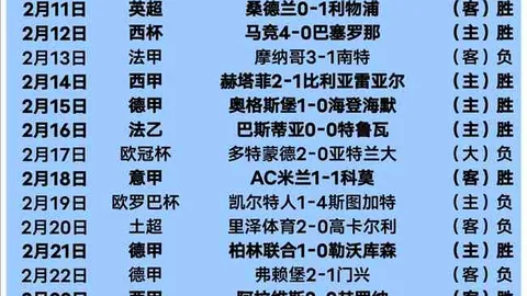 意杯激战：国际米兰迎战拉齐奥，赛事前瞻及预测揭晓