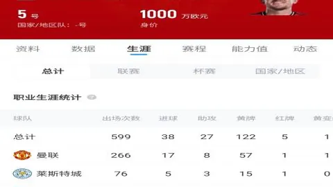大乐透期号专家质合分析：武汉三镇对成都蓉城数据变化解析