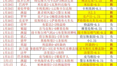 76人这轮系列赛还能否再次爆发一场？